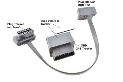Hunting Mini GPS Tracking Device for Sport Hunters + GPS card SIM (Default: Default)